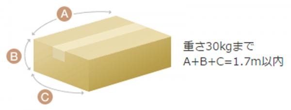 唔駛麻煩酒店代收！ 日本郵局推代收包裹服務